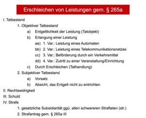 Schema: Erschleichen von Leistungen gem. § 265a