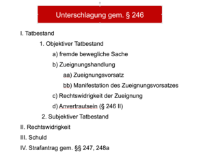 Schema: Unterschlagung gem. § 246