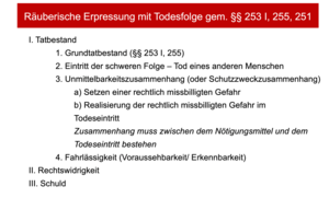 Das Schema zur Räuberischen Erpressung mit Todesfolge (§§ 253 I, 255, 251)